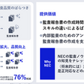 NECが生成AIやAgentic AIを活用したセキュリティサービスの販売開始　IT開発者や情報システム部門担当者が抱える課題解決を支援