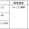 【国内初】紙さばきロボットシステムで自動化し生産ラインの省人化と印刷品質の安定化を実現　富士フイルムビジネスイノベーション