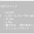 ドローンのレベル3.5飛行で国道横断を実施　第二種型式認証機体で許可・承認不要で飛行　イームズロボティクス