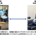 広島の三越で福岡の店舗にある人気ブランドを体験！商品がまるで手元にあるような新しい購買体験をリモートで提供　NTT