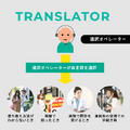 お笑い芸人ガンバレルーヤが生成AI映像でCM出演、世界各国で休暇を堪能　でも実は本人たちの稼働はたったの16分！
