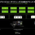 【フィジカルAI最前線】NVIDIA「GTC 2025」で発表されたヒューマノイドロボット開発とデジタルツインの未来、開発基盤を総まとめ