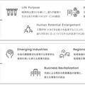 キヤノンMJとAI modelが生成AIのクリエイティブ分野で協業 AIモデルの撮影スタジオを設置し事業化を検証