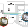 検体・薬剤運搬作業をロボットが代替　東京慈恵医大附属柏病院での実証実験結果を公表　看護スタッフの移動時間を50％削減