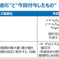 NTT 半導体薄膜の材料分析に「ベイズ最適化」と「AI」を活用して自動化に成功　まずは光通信用デバイスの製造業務を効率化