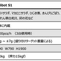 「惣菜盛付ロボット」の新モデルをコネクテッドロボティクスが「FOOMA JAPAN2025」で初披露　食品工場向けロボットを複数実演