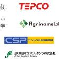 JR東日本 高輪ゲートウェイシティで最先端のドローンやレース大会イベント　「JR東日本グループ ドローンDX CHAMPIONSHIP」開催