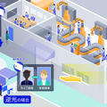 <p>シェア 0 ツイート 0 はてブ 0</p>