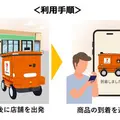 セブンイレブン・スズキ・LOMBYが自動搬送ロボットで屋外配送　南大沢エリアで開始　4つの特徴を紹介