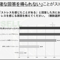 電話での予約受付はAIエージェントが対応、ドライブスルーの注文受付はデジタルヒューマンが担当　「ミライオ」のデモを公開