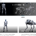 Robo Rentaがヒューマノイドや四足歩行ロボットの先行レンタル予約開始　1泊から法人/個人問わずロボットのレンタル
