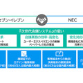 <p>シェア 0 ツイート 0 はてブ 0</p>
