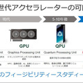 ソフトバンク先端技術研究所や東大、真鍋氏「脳オルガノイドの人工脳細胞プロセッサ」BPU研究が欧州で栄誉賞を受賞　