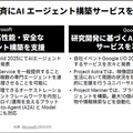 「プログラミング業務が4分の1消滅」 アクセンチュアが語るAIエージェントの衝撃と“マルチエージェント時代”の幕開け