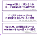 「プログラミング業務が4分の1消滅」 アクセンチュアが語るAIエージェントの衝撃と“マルチエージェント時代”の幕開け