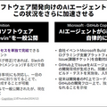 「プログラミング業務が4分の1消滅」 アクセンチュアが語るAIエージェントの衝撃と“マルチエージェント時代”の幕開け