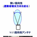 雪に埋まった遭難者もWi-Fi通信を使って約10分で救助へ　ソフトバンクと科学大 ドローンで広域捜索、Wi-Fiで位置特定