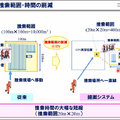 雪に埋まった遭難者もWi-Fi通信を使って約10分で救助へ　ソフトバンクと科学大 ドローンで広域捜索、Wi-Fiで位置特定