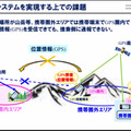 雪に埋まった遭難者もWi-Fi通信を使って約10分で救助へ　ソフトバンクと科学大 ドローンで広域捜索、Wi-Fiで位置特定