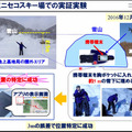 雪に埋まった遭難者もWi-Fi通信を使って約10分で救助へ　ソフトバンクと科学大 ドローンで広域捜索、Wi-Fiで位置特定