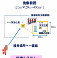 雪に埋まった遭難者もWi-Fi通信を使って約10分で救助へ　ソフトバンクと科学大 ドローンで広域捜索、Wi-Fiで位置特定