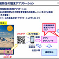 雪に埋まった遭難者もWi-Fi通信を使って約10分で救助へ　ソフトバンクと科学大 ドローンで広域捜索、Wi-Fiで位置特定