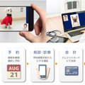 「ペットのオンライン診療サービス」を標準搭載の分譲マンションが登場　スマートホーム全戸採用で来年2月竣工