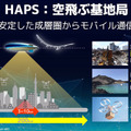 ソフトバンク、飛行船みたいな空飛ぶ基地局「HAPS」のプレ商用サービスを2026年に開始　被災地に通信サービスを提供
