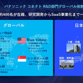 異種ロボットを一括制御、導入期間を50％短縮へ！パナソニック 連携する12社を発表　製造・物流の自動化革命に挑む、生成AIも活用へ