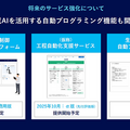 異種ロボットを一括制御、導入期間を50％短縮へ！パナソニック 連携する12社を発表　製造・物流の自動化革命に挑む、生成AIも活用へ