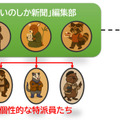 【生成AI×フィールド観察】有害鳥獣と呼ばれる野生動物たちによる『いのしか新聞』が誕生した理由　有害鳥獣の捕獲業務DX