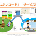 【生成AI×フィールド観察】有害鳥獣と呼ばれる野生動物たちによる『いのしか新聞』が誕生した理由　有害鳥獣の捕獲業務DX
