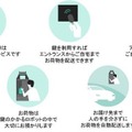 川崎重工、ロボット配送サービスの本格運用を三田ガーデンヒルズで開始　配送距離はマンション向けで国内最大規模の6.6km
