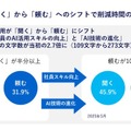 <p>シェア 0 ツイート 0 はてブ 0</p>
