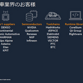 AWSがトヨタやホンダなど自動車メーカーの活用事例を多数紹介　SDVや仮想ECU最前線「AWS for Automotive」記者勉強会レポート