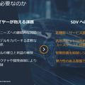 AWSがトヨタやホンダなど自動車メーカーの活用事例を多数紹介　SDVや仮想ECU最前線「AWS for Automotive」記者勉強会レポート