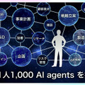 「将来は10億のAIエージェント・・」「超知能ロボットが登場した未来社会は・・」孫正義氏とOpenAIのCEOが対談　ソフトバンクワールド2025特別講演