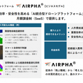 人件費削減の救世主？次世代ドローンAIプラットフォーム「AIRPHA」α版リリース