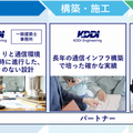 通信・ロボット・AIを起点にした空間を支援！「KDDI Smart Space Design」提供開始