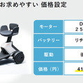 買い物や近距離移動がラクになる、ダイハツの新モビリティ発売「シニア層の毎日をアクティブに」年間販売目標は・・