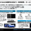 Amazon「自動車業界向け AWS生成AI基盤モデル」ホンダと連携した SDVや生成AIエージェント開発事例を紹介