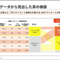 JCOMがGoogle Geminiを活用した生成AIをコールセンターに本格導入　アクセンチュアが開発支援　月1,500時間の省力化を達成