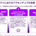 JCOMがGoogle Geminiを活用した生成AIをコールセンターに本格導入　アクセンチュアが開発支援　月1,500時間の省力化を達成