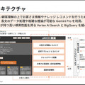 JCOMがGoogle Geminiを活用した生成AIをコールセンターに本格導入　アクセンチュアが開発支援　月1,500時間の省力化を達成