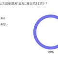 プレミアム会員限定【見逃し配信】「動く・乗る・魅せる！巨大ロボの最前線」AI時代のヒューマノイドやロボットの未来、ロボット制御システムV-Sido開発者の吉崎航氏が語る【オンラインセミナー】