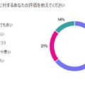 プレミアム会員限定【見逃し配信】「動く・乗る・魅せる！巨大ロボの最前線」AI時代のヒューマノイドやロボットの未来、ロボット制御システムV-Sido開発者の吉崎航氏が語る【オンラインセミナー】
