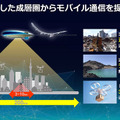 ソフトバンク 空飛ぶ基地局「HAPS」の安定した大容量通信実験に成功　3つの課題解決に成果、成層圏通信に前進