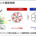 ソフトバンク 空飛ぶ基地局「HAPS」の安定した大容量通信実験に成功　3つの課題解決に成果、成層圏通信に前進