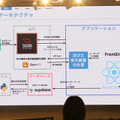 ソフトバンク主催「首都圏国立大学6校の合同ハッカソン」で花王チームが優勝　UV対策をAIで見える化、「ネイティブAI世代」の挑戦