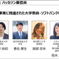 ソフトバンク主催「首都圏国立大学6校の合同ハッカソン」で花王チームが優勝　UV対策をAIで見える化、「ネイティブAI世代」の挑戦